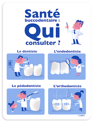 Clod illustration santé buccodentaire pour Priorité Santé Mutualiste de la Mutualité Française
