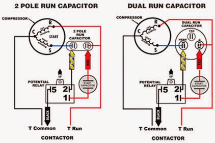 Capacitor de Arranque Duro - Que es y para que sirve? 3 ton hoist wiring diagram 