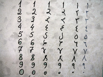 La evolución de los números La evolución de los números