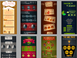 Infagraph PRO Portable