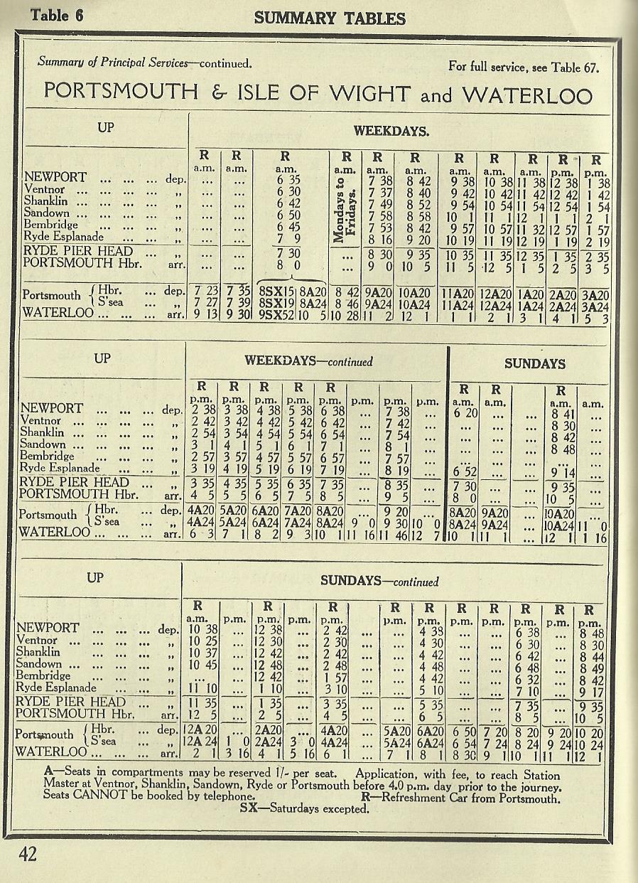 British railways southern region timetable september 1949