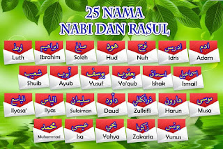 Nama 25 Nabi Dan Rasul Yang Wajib Di Ketahui