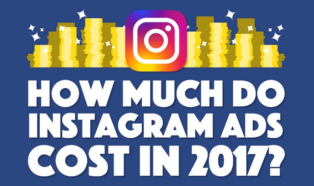How Much Do Instagram Ads Cost In 2017 infographic Visualistan how-much-do-instagram-ads-cost-in-2017-infographic-visualistan