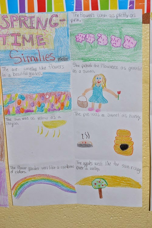 Crazy Like a Fox A Simile Story