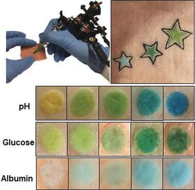 Color-Changing Tattoos Might Change How We Monitor Health Issues Color-Changing Tattoos Might Change How We Monitor Health Issues