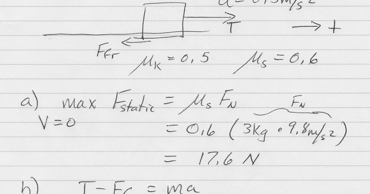 Physics Lecture Notes Chapter 5 All Friction and Spring Concepts