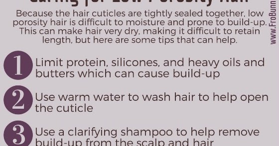 Frobunni Dealing With Low Porosity Natural Hair