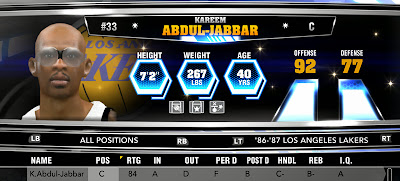 NBA 2K14 Kareem Abdul-Jabbar Roster