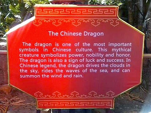 What is the meaning of the Chinese Dragon?