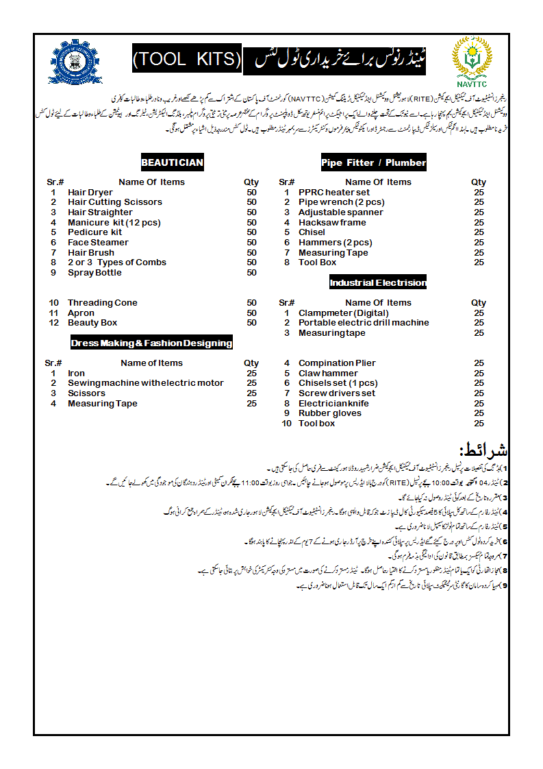 Assignment OF The Day Urdu Inpage