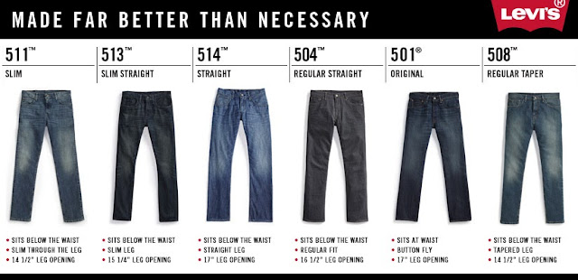 How Should Your Jeans Fit, Men? | Scratch 'N' Stef