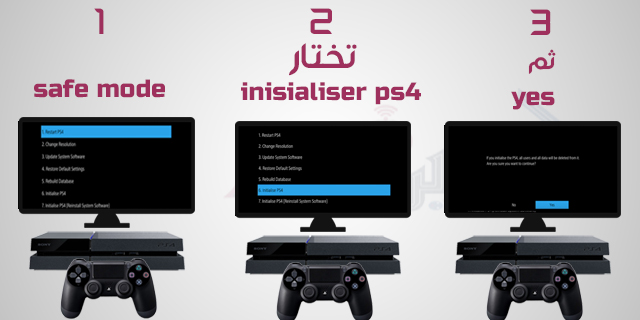 ps4 cannot download new netflix update