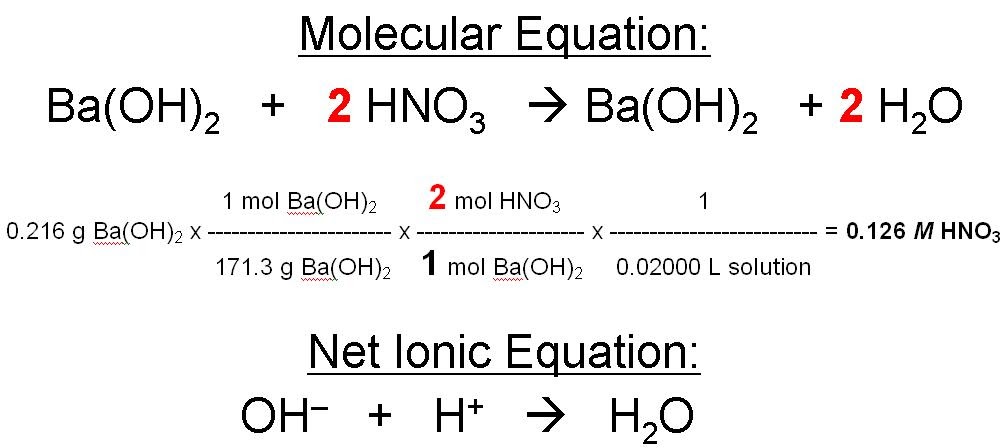 Установите соответствие hno2