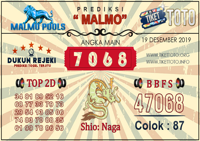 Prediksi Togel MALMO TIKETTOTO 19 DESEMBER 2019