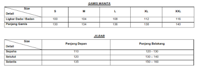 Standar Ukuran Set Gamis Standar Ukuran Set Gamis