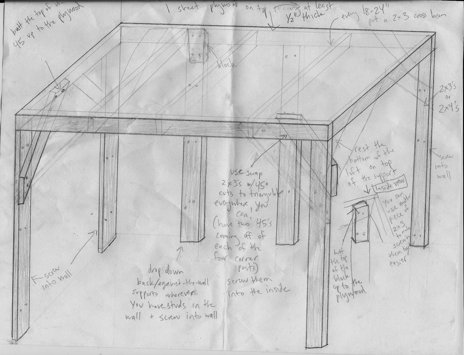 ew! art How to make a loft