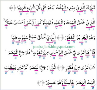  Assalaamualaikum warahmatullahi wabarakaatuh Hukum Tajwid Al-Quran Surat Al-Mulk Ayat 1-8 Lengkap Beserta Penjelasannya