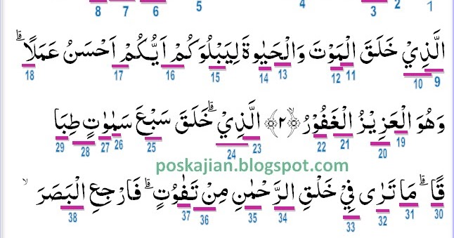 Hukum Tajwid Al Quran Surat Al Mulk Ayat 1 8 Lengkap Beserta