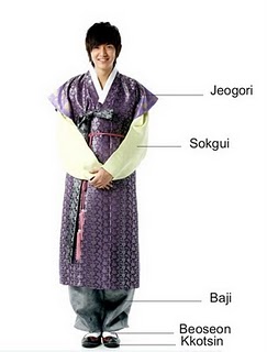 Perbedaan Pakaian Tradisional Korea Jepang dan China 