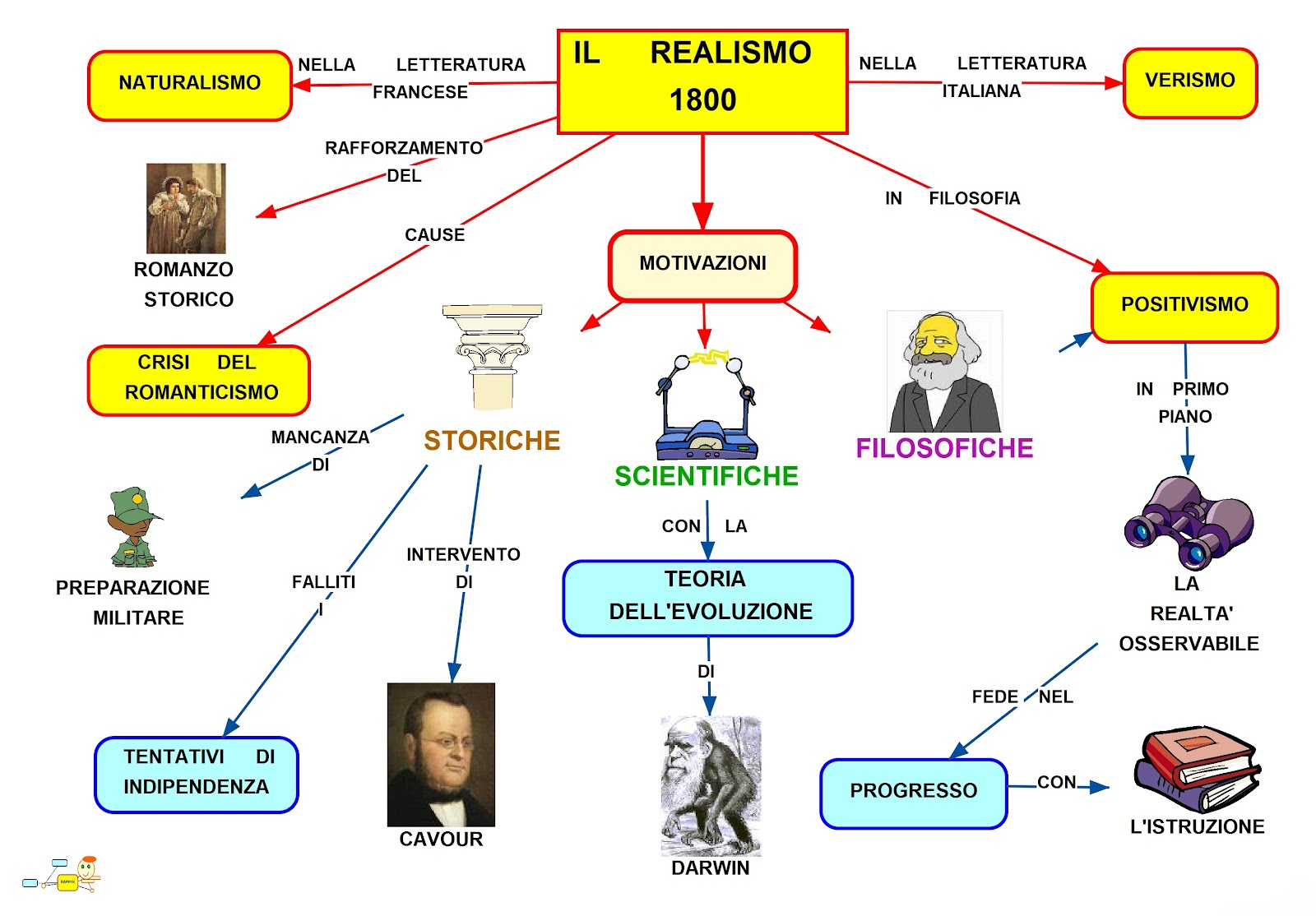 MAPPER REALISMO jpg (1600x1114)
