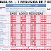 J66 Reducida de la Quiniela
