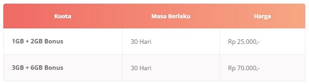 Paket Internet Bolt Ultra Night Lite Package Terbaru 2019 Paket Internet Bolt Ultra Night Lite Package Terbaru 2019
