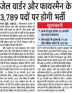 UP Police Fireman Recruitment 2018 1575 Fire Service Online Form News UP Police Fireman Recruitment 2018 1575 Fire Service Online Form News
