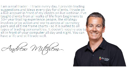 The forex trading coach review