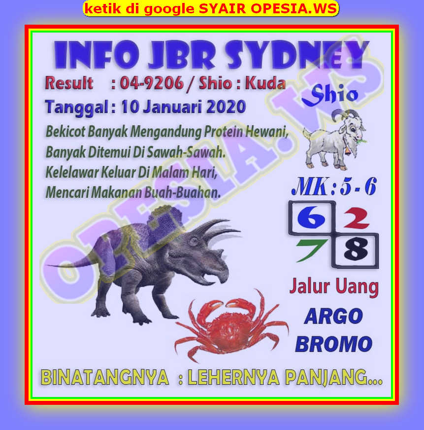 1 New Message Kode Syair Sydney 10 Januari 2020 Forum Syair Togel Hongkong Singapura Sydney