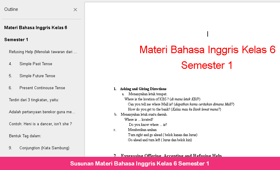 Materi Bahasa Inggris Kelas 6 Semester 1 Lengkap - Soal Bahasa Inggris