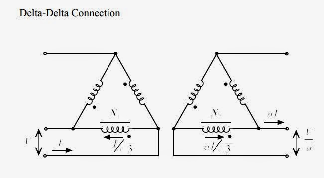 Speaking words, Integrated Ideas: Chapter 3 : Three-Phase Transformer ...