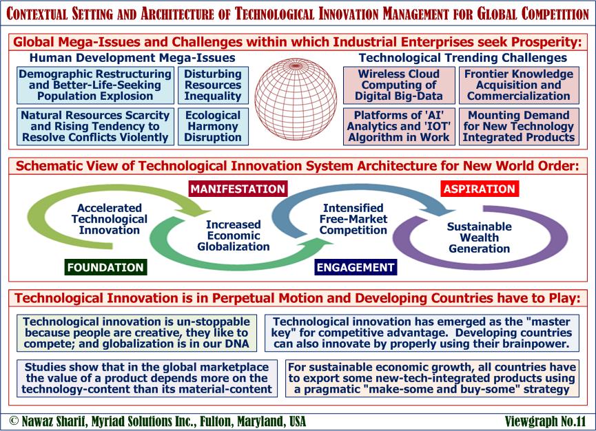 developing a product innovation and technology Developing a product innovation and technology strategy for your business this article summarizes the book by the same title, and provides a blow-by-blow description of how to create an innovation strategy for a business. developing a product innovation and technology Developing a product innovation and technology strategy for your business this article summarizes the book by the same title, and provides a blow-by-blow description of how to create an innovation strategy for a business.