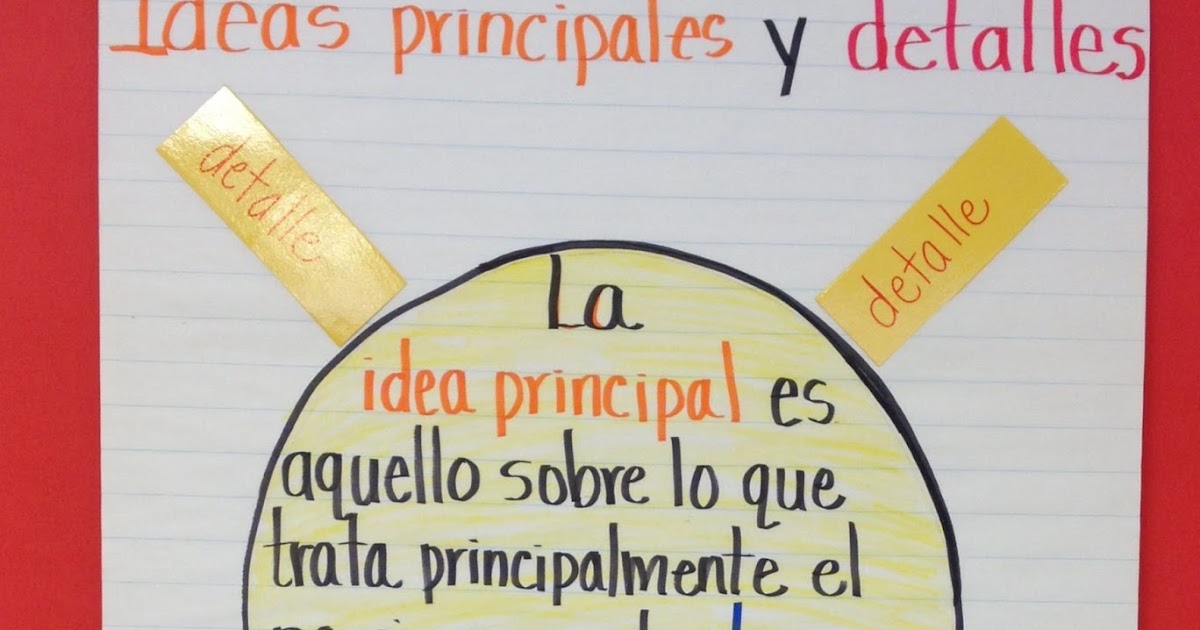 ¡Estamos en tercero! La idea principal de un texto