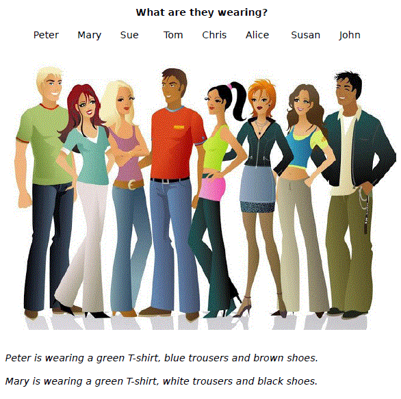 Les Roquetes English Blog: What are you wearing today? Les Roquetes English Blog: What are you wearing today?