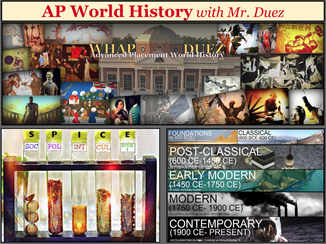 World History Advanced Placement with Mr. Duez: When & How Can I