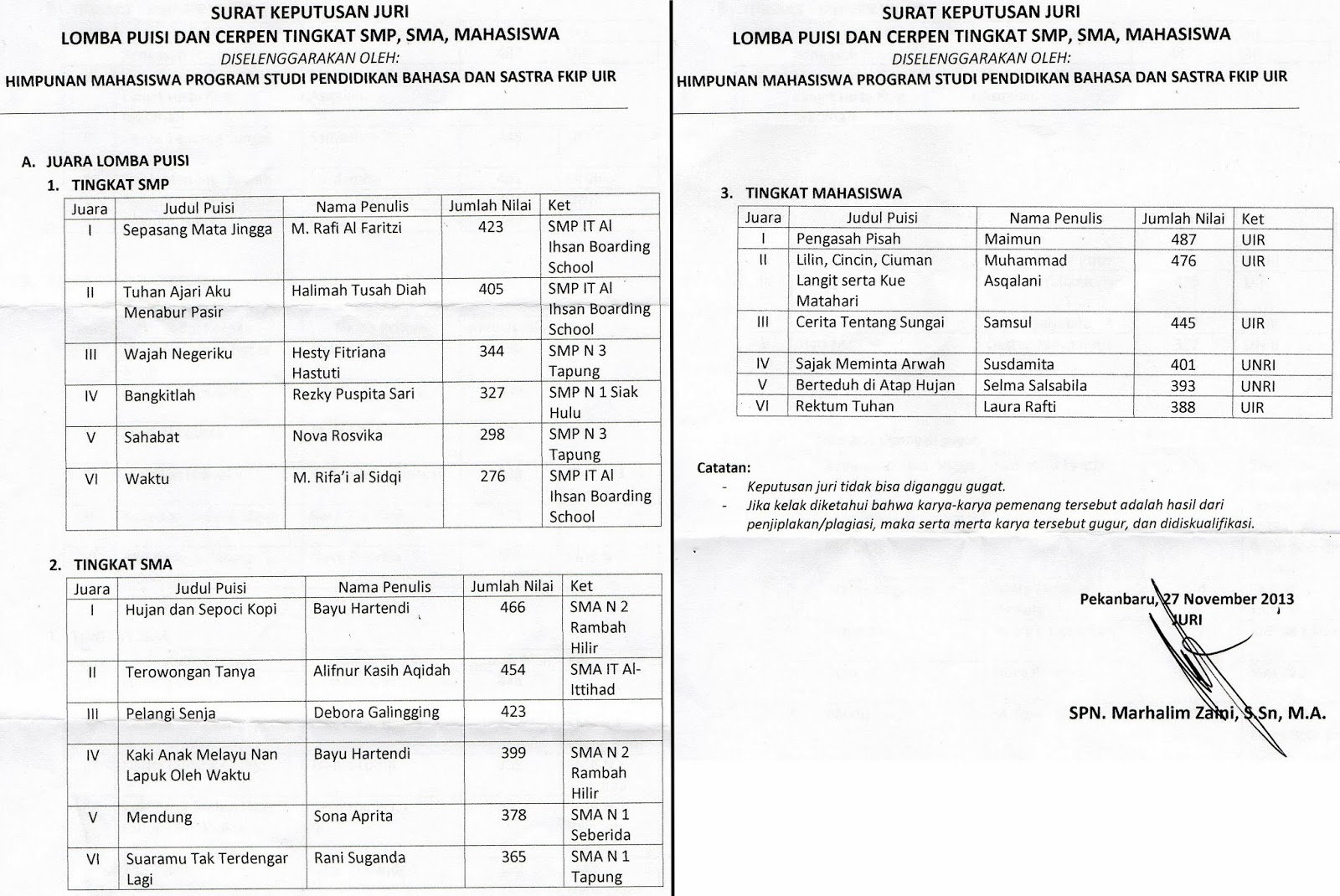 Contoh Puisi Untuk Lomba Tingkat Smp - Dunia Sosial