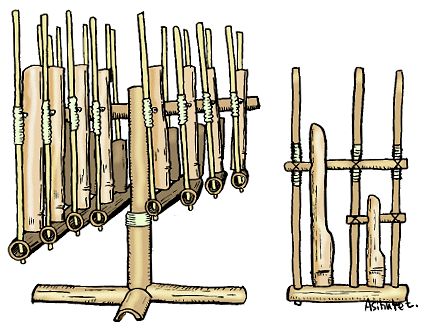 53 Gambar Alat Musik Angklung Reog Paling Bagus 53 Gambar Alat Musik Angklung Reog Paling Bagus