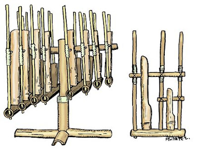 Sejarah Alat Musik Angklung Jawa Barat PENGERTIAN ANGKLUNG