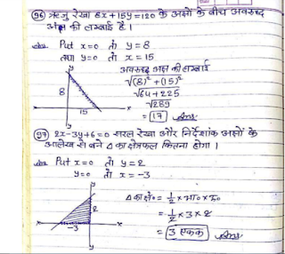 Handwritten Maths Notes
