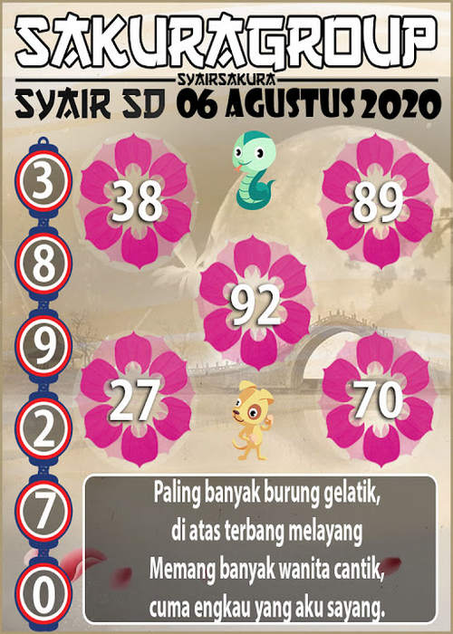 SYAIR SYDNEY ASIKTOTO