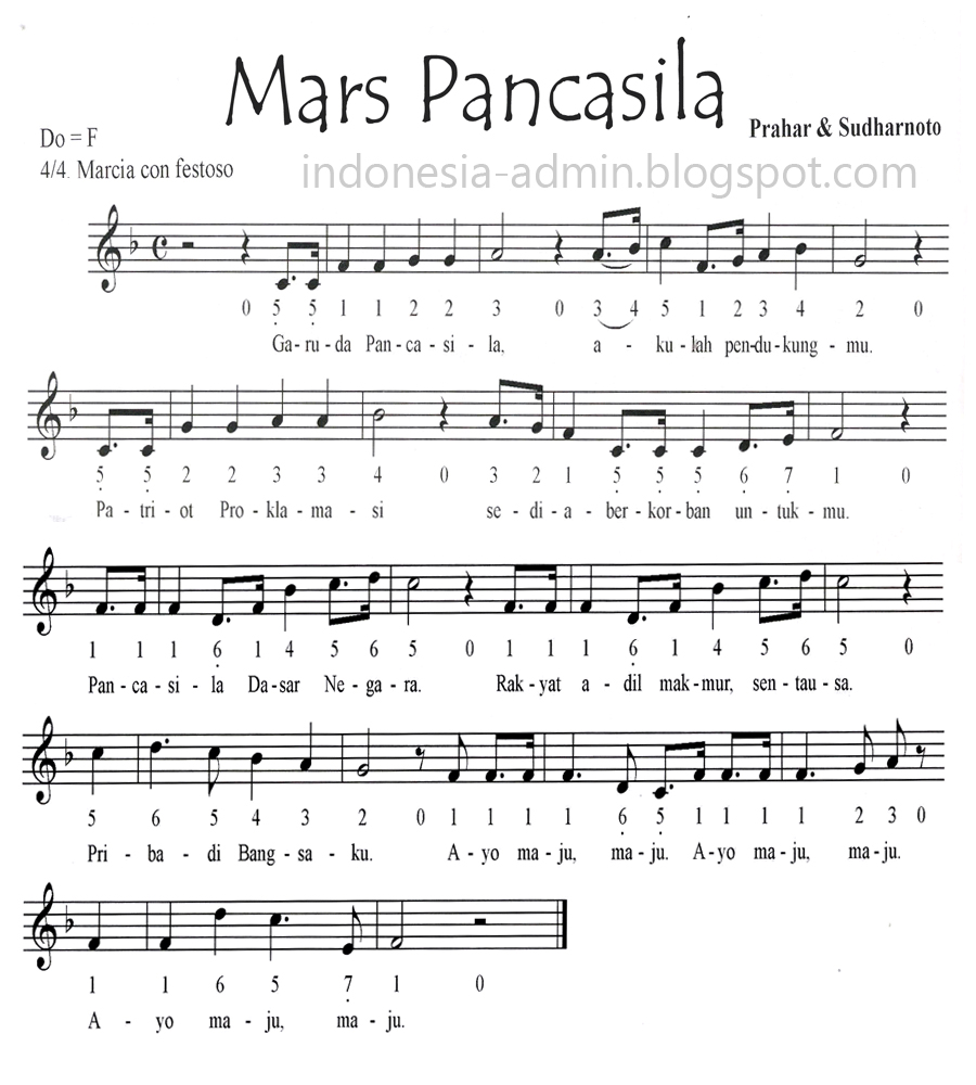 Not balok dan angka Mars Pancasila