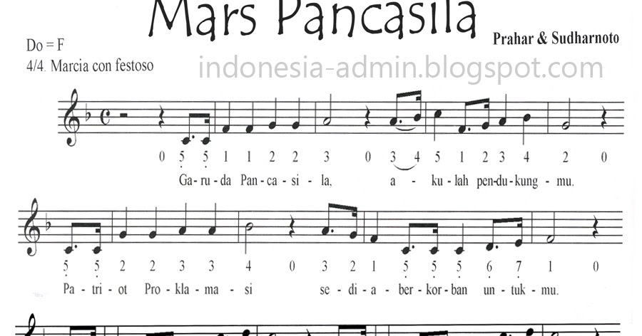 Not balok dan angka Mars Pancasila