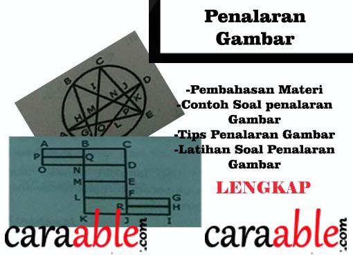 Tes Psikotes Penalaran Gambar Bagian Penalaran Figural Penjelasan Materi Contoh Soal Latihan Soal Dan Pembahasan Caraable Guide