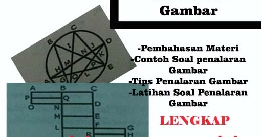 Contoh Soal Psikotes Indomobil Finance Bakti Soal