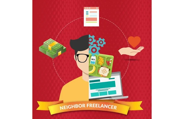 Lowongan Kerja Marketing Freelance / part time (Neighbor) 