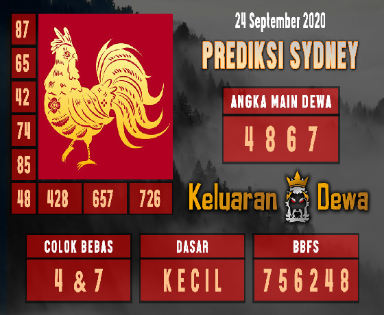 PREDIKSI SIDNEY