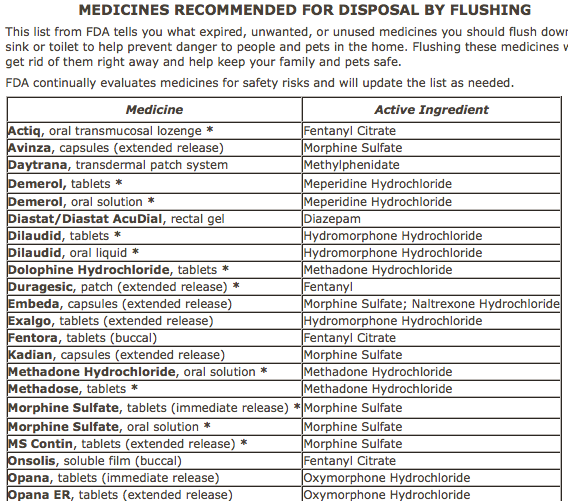 Tribal Prescription Drug Abuse and Drug Endangered Children Safe