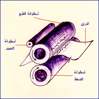 كانت القوالب في الطباعة تصنع من الحجر أو الخشب