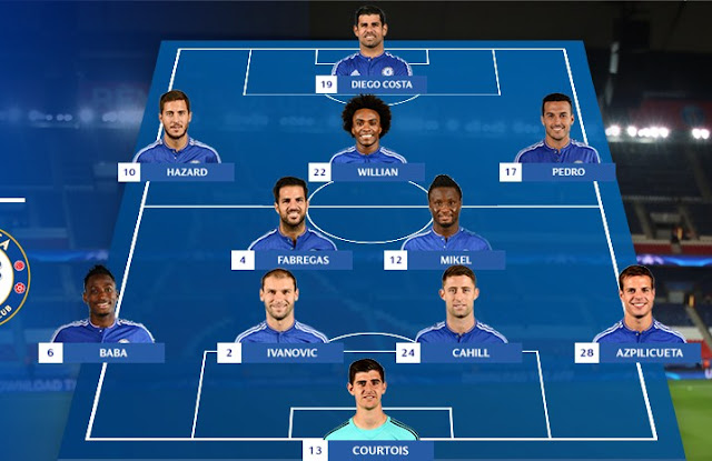 chelsea line up susunan pemain chelsea