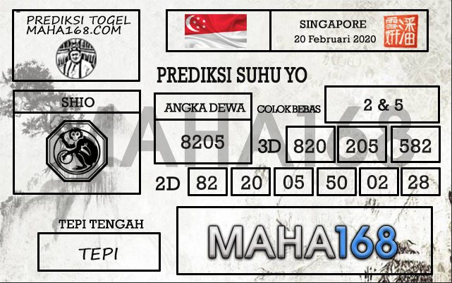 Nagasaon Prediksi Sgp Kamis Archives Prediksi Togel Hari Ini Sgp Sd Hk Malam Ini Jitu Jp